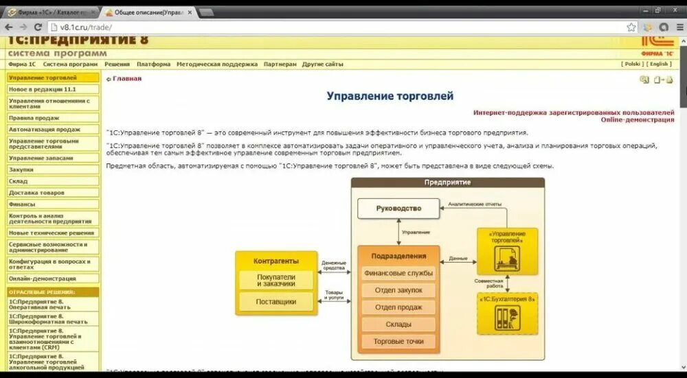 1с бухгалтерия 11. 1с предприятие 8.3 управление торговлей. 1с управление торговлей 8.3. Программа 1с 8.2 управление торговлей. Программа 1с 8.3.