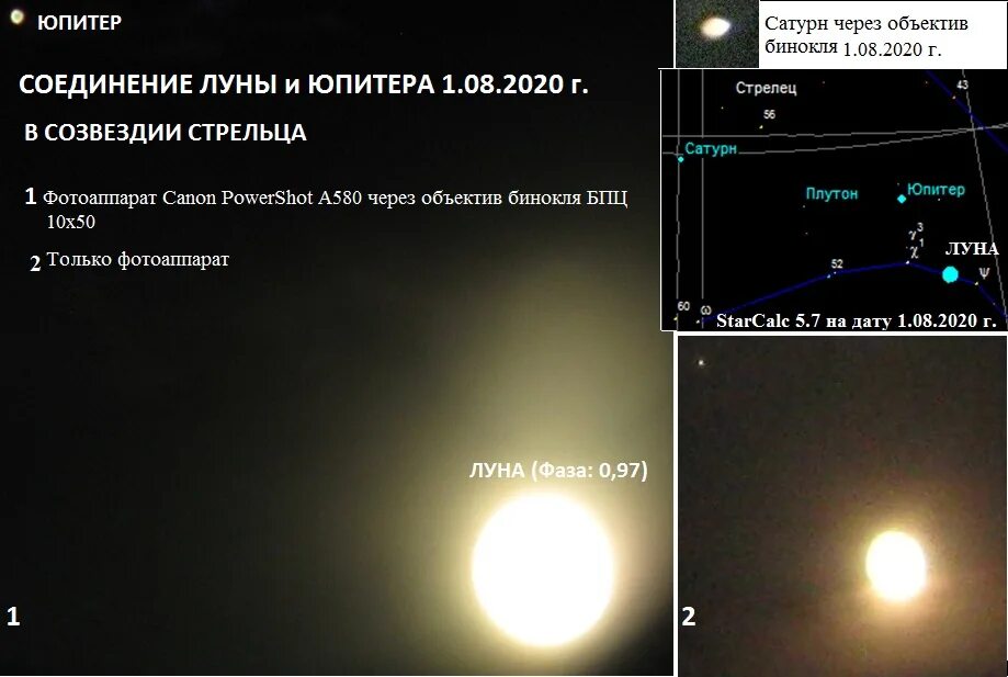 Соединение луна луна в транзите