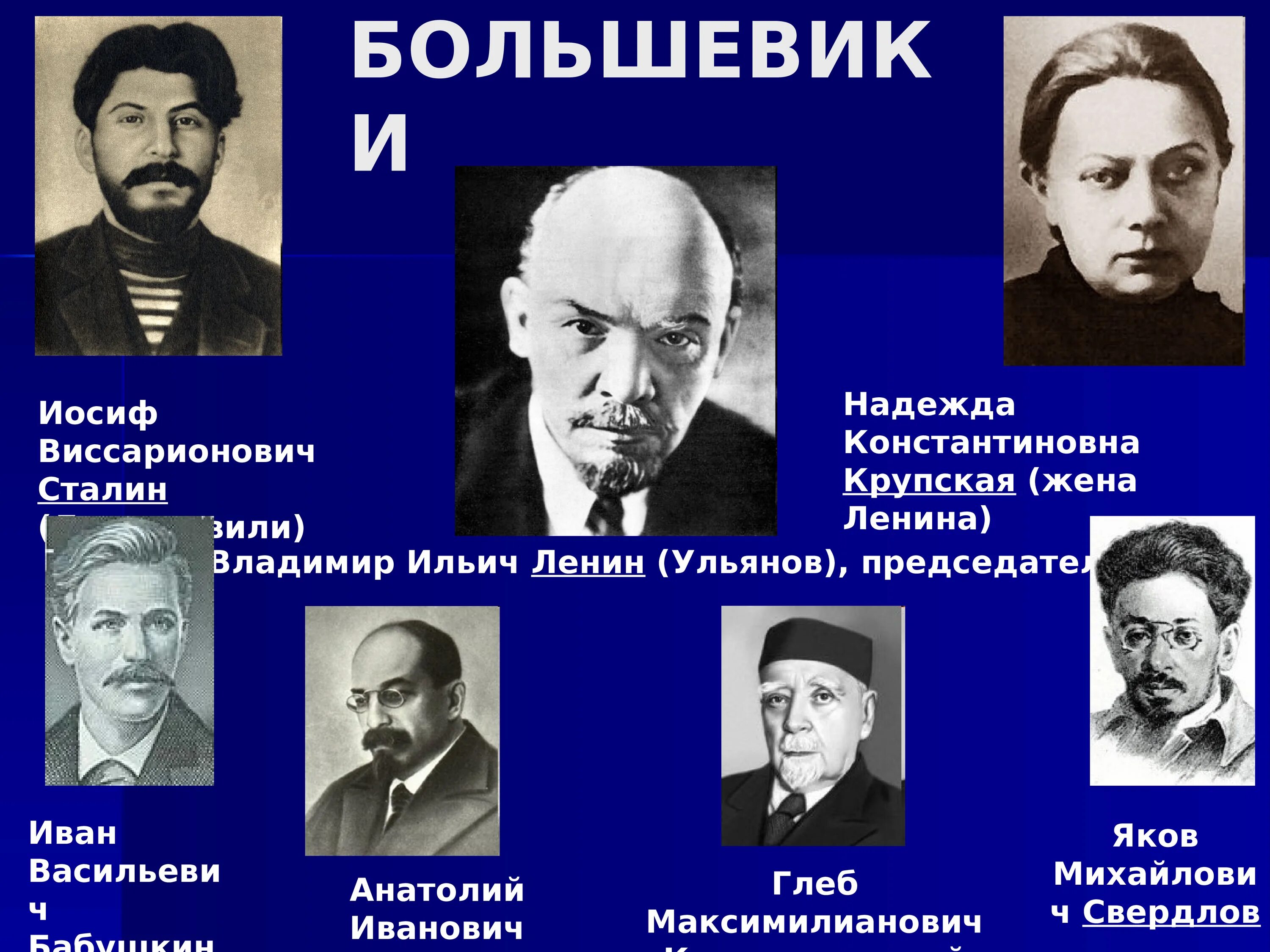 Большевики состав. Большевики Лидеры партии. Лидер Большевиков в начале 20 века. Революционер возглавивший партию Большевиков. Лидер партии меньшевиков 1917.