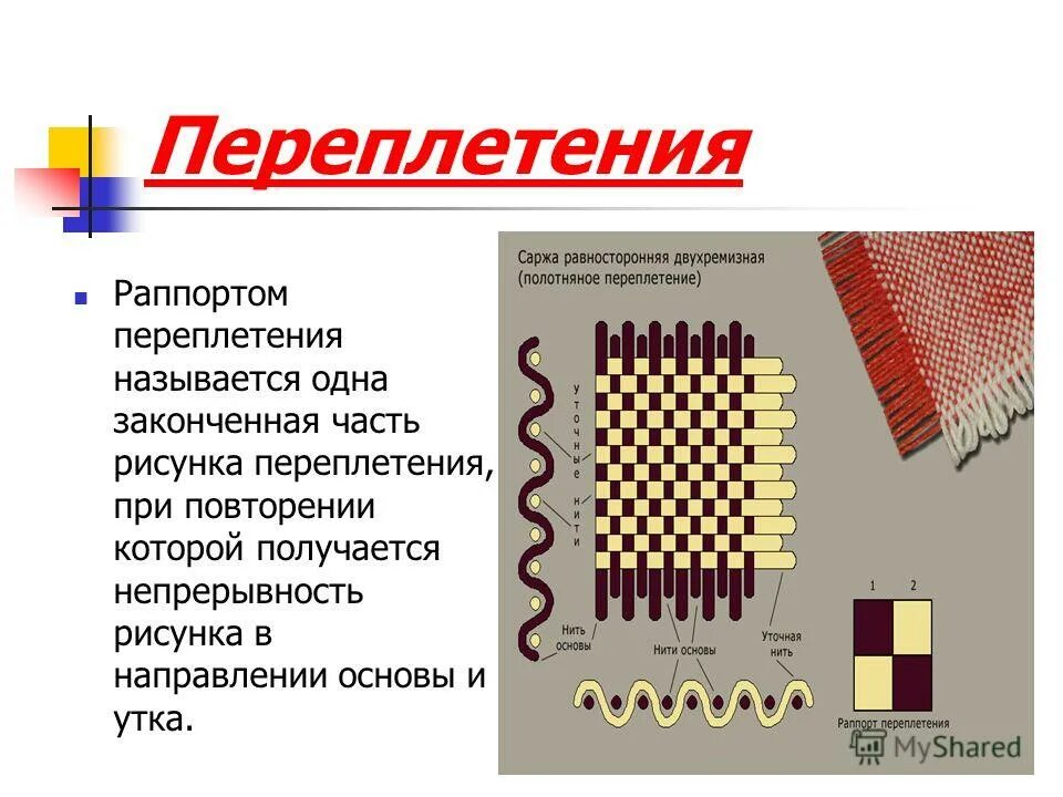 Процесс получения ткани их переплетения называется. Процесс получения ткани из ниток путем их переплетения. Процесс получения ткани пряжи это. Процесс получения ткани. Процесс получения ткани из ниток путем их переплетения называют.