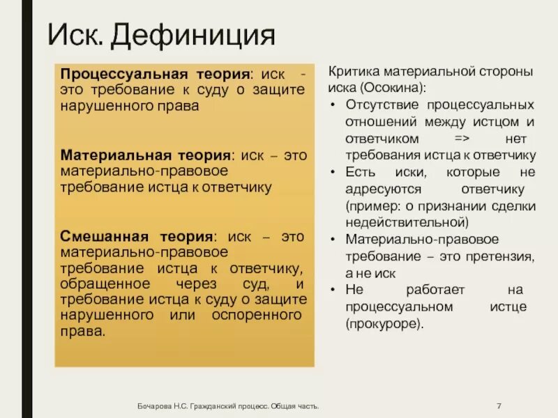 Материальный и процессуальный истец в гражданском процессе. Материальный и процессуальный истец разница. Требования истца. Суд требования. Возможные процессуальные действия истца ответчика