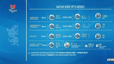 Жас Бритни Спирс жалаңаш