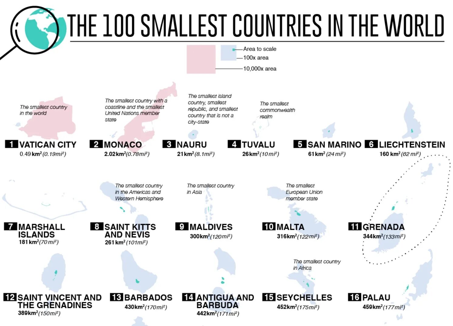 The world smallest country is. The smallest Country in the World. What is the smallest Country. What's the smallest Country in the World. Second smallest Country.
