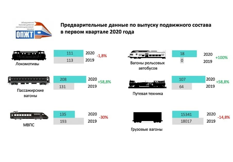 Крюковский вагоностроительный завод вагоны. Производство грузовых вагонов квсз. Вагоны крюковского вагоностроительного завода. Оборудование для ремонта вагонов. Выпуск грузовых вагонов.