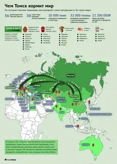 В скольких регионах производят органическую продукцию