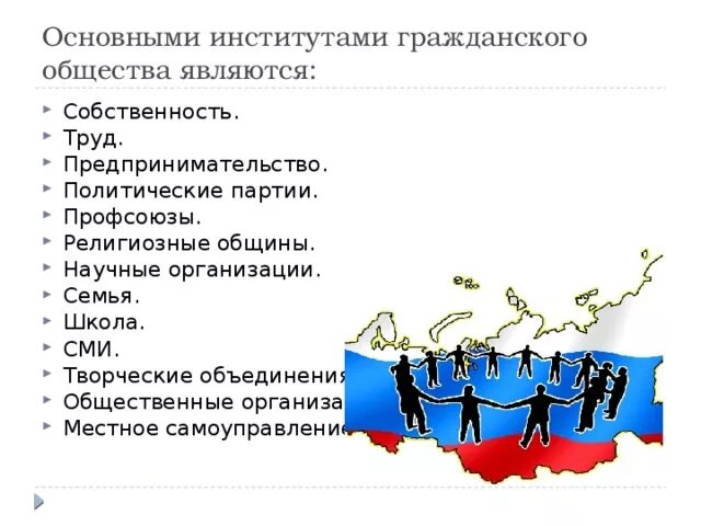 К институтам гражданского общества относятся. Основными институтами гражданского общества являются. Институтом гражданского общества в РФ является. Институты гражданского общества примеры. Привести примеры деятельности организаций гражданского общества