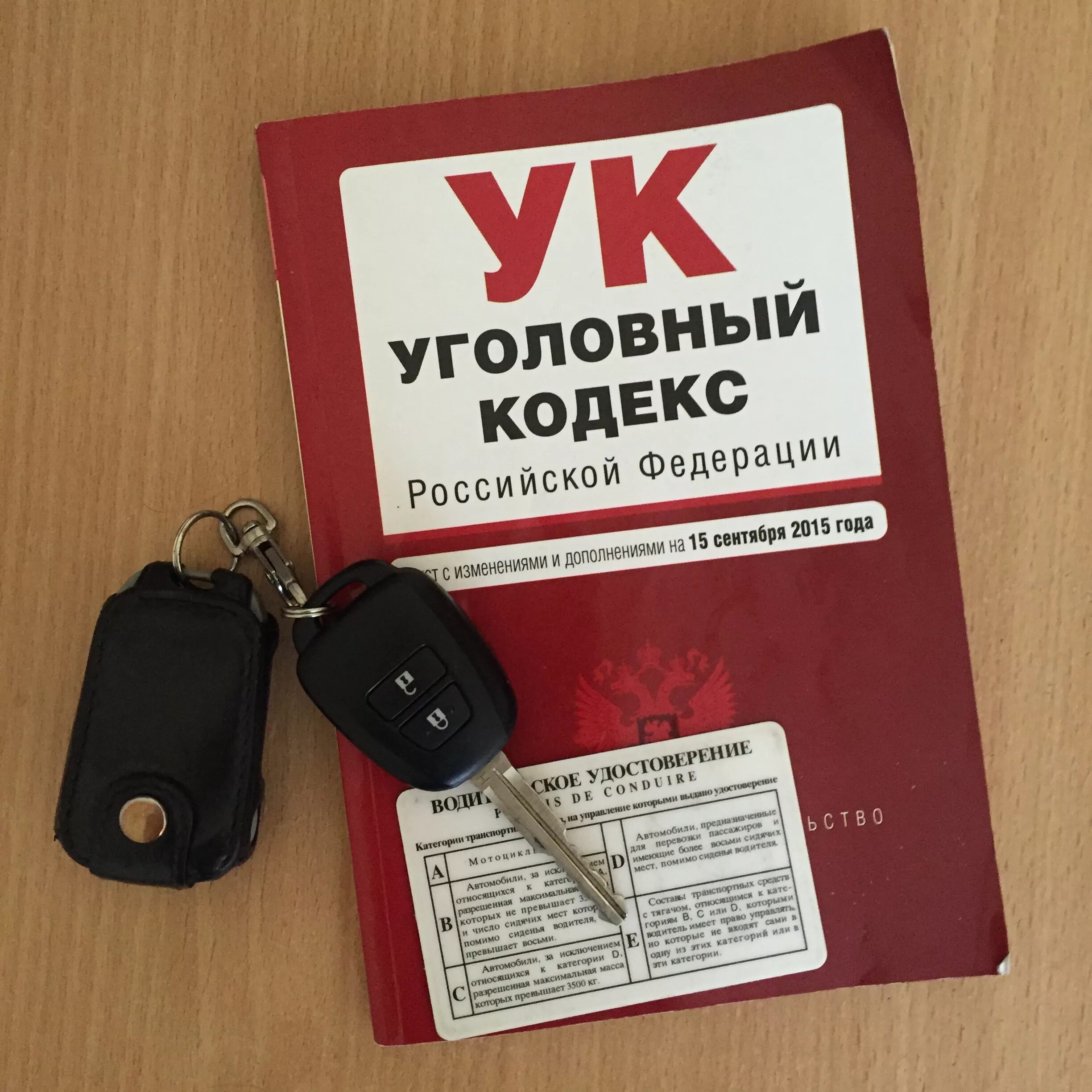 Вождение в нетрезвом виде ук