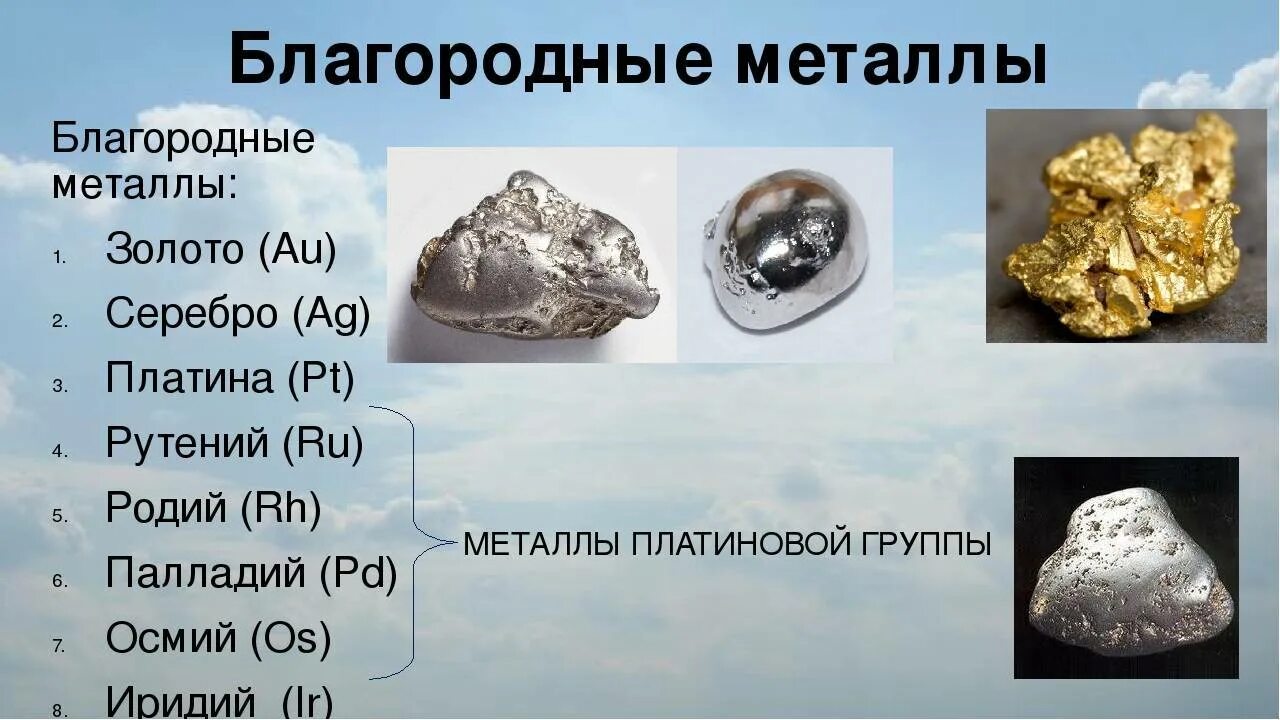 Благородные металлы знаки