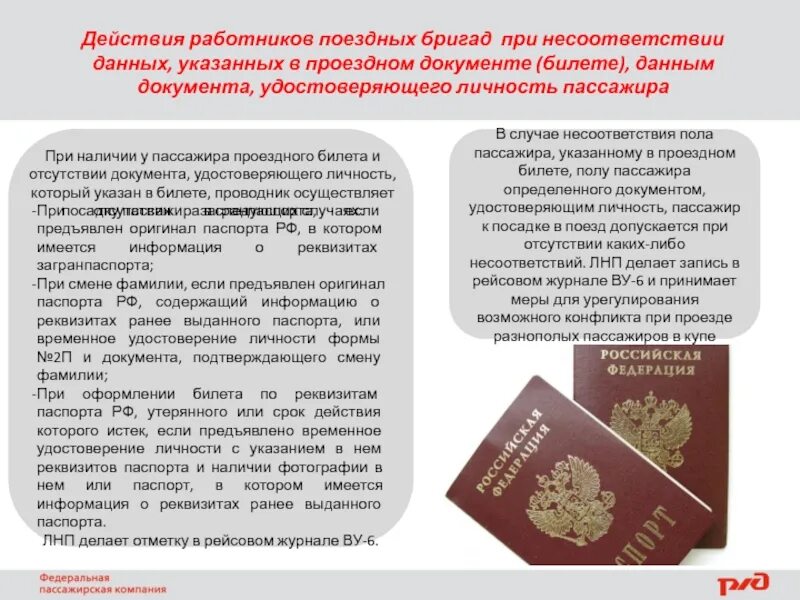 Является ли карта документом