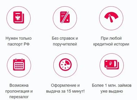 Оплата ломбард