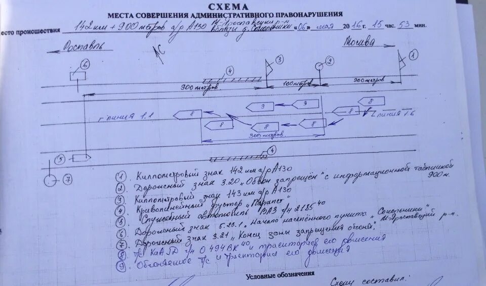 Схема места совершения административного правонарушения. Схема места совершения административного правонарушения ДТП. Схема места происшествия административного правонарушения. Место совершения правонарушения. Выявление совершения административного правонарушения