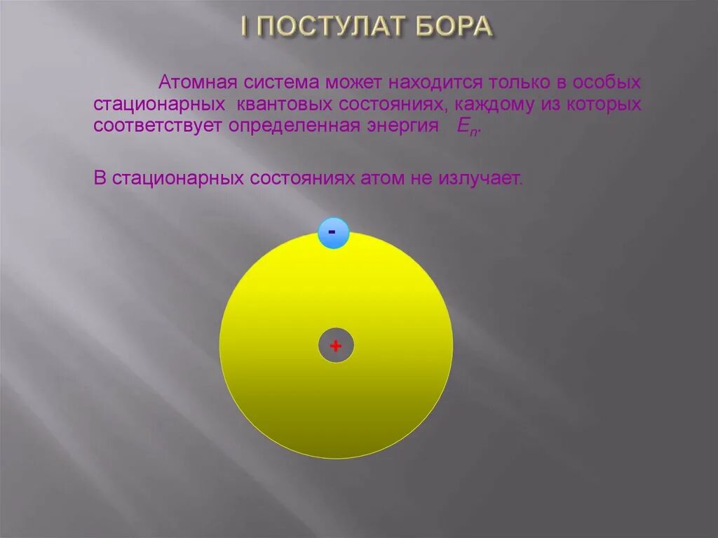 В стационарном состоянии атом испускает. Атомная модель Бора постулаты Бора. Модель атома. Постулаты Бора.. Постулаты Бора презентация. Квантовые постулаты Бора.