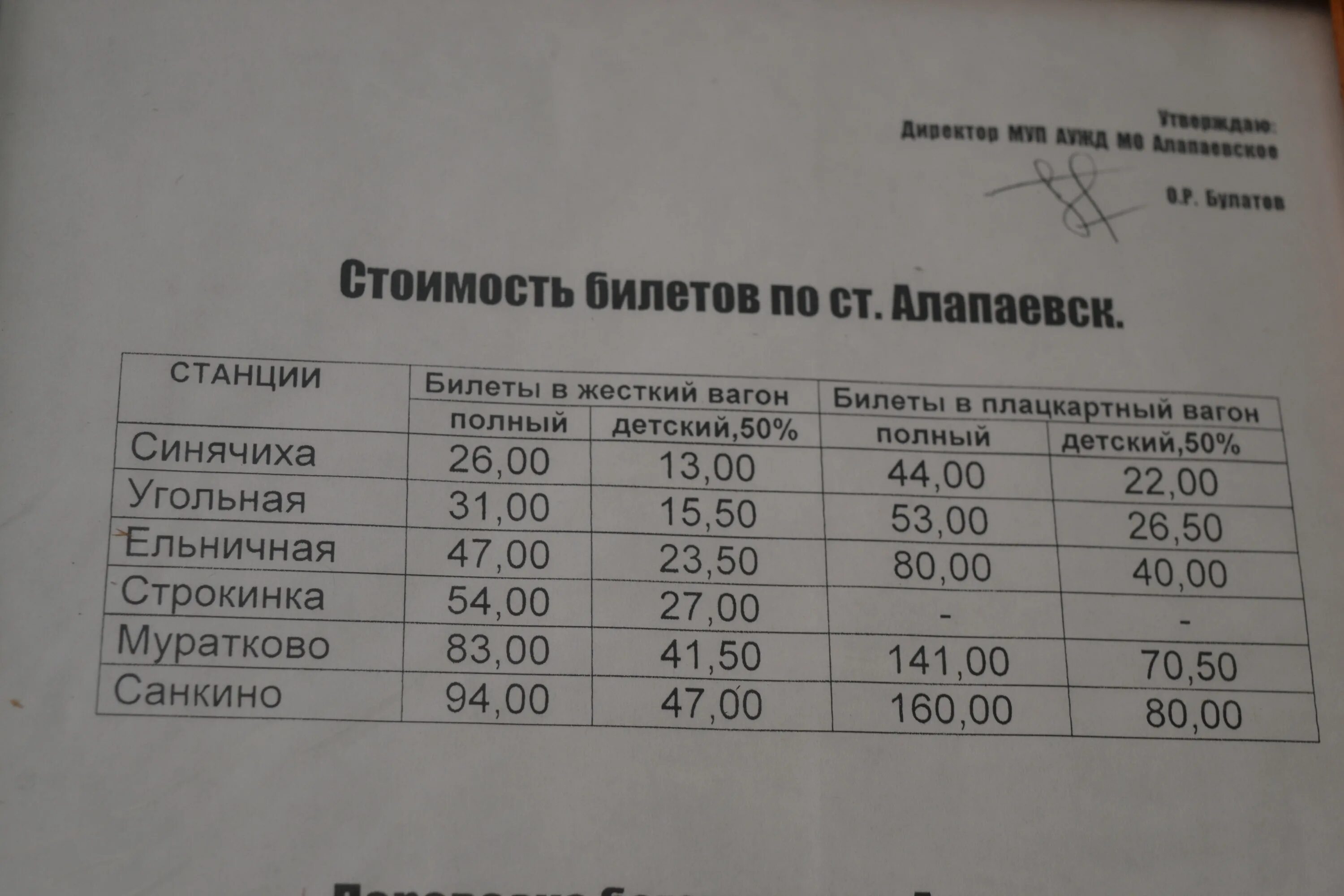 96 автобус екатеринбург расписание на сегодня. Расписание автобусов 103 Алапаевск верхняя Синячиха. Расписание 103 Алапаевск Синячиха. Расписание автобусов верхняя Синячиха. Расписание автобусов от Алапаевска до Екатеринбурга.