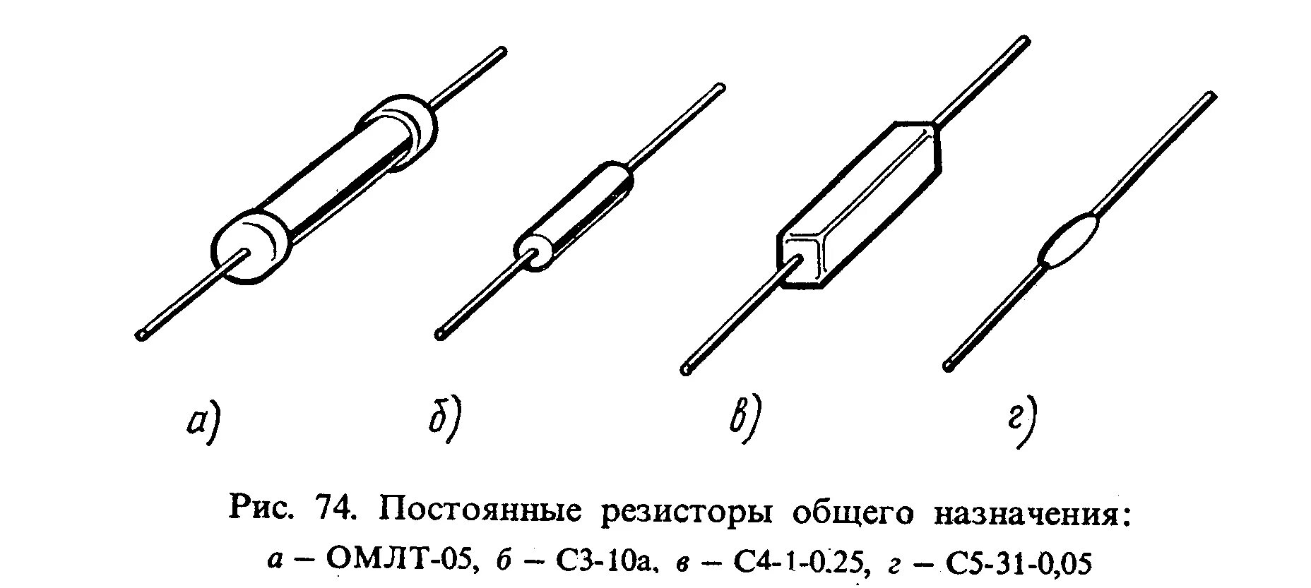 Резистор рисунок. Резистор ОМЛТ-2 схема. Конструкция резистора. Устройство постоянного резистора. Конструкция постоянных резисторов.