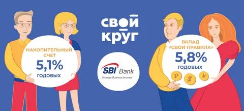Вклады семьи банк
