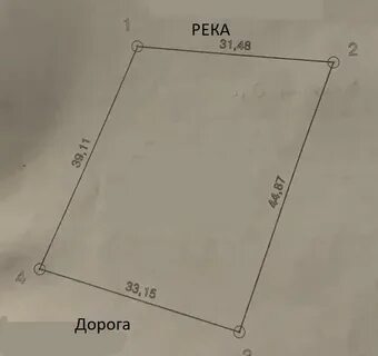 Сотка ответы