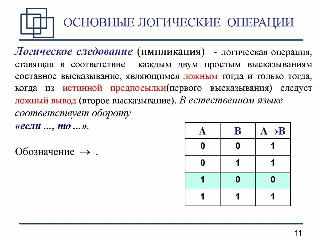 Основные логические информации. Логические операции в информатике импликация. Основные логические операции (импликация, эквиваленция). Логические операции Информатика 10 класс. Импликация Графическое представление.