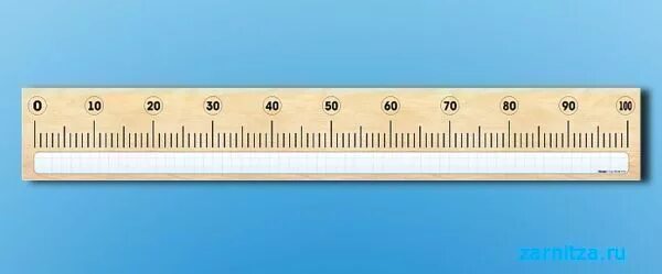 числовой ряд (десятки). линейка цифр. изображение линейки. лента цифр. числовой ряд (десятки).