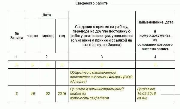 Срочный трудовой на время отсутствия основного работника. Запись в трудовой книжке при срочном трудовом договоре. Прием по срочному трудовому договору запись в трудовой. Запись в трудовой книжке о принятии по срочному трудовому договору. Запись в трудовой книжке по срочному договору образец.