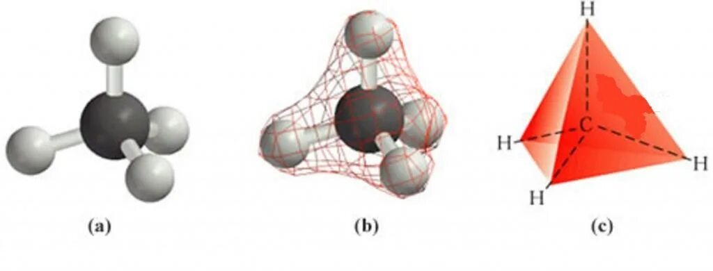 Молекула метана ch4. Молекула метана тетраэдр. Строение молекулы метана ch4. Структура молекулы метана.