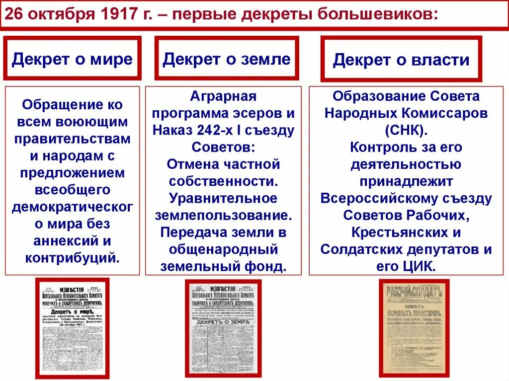 Декреты Большевиков 1917-1918 таблица. 26-27 Октября 1917 г. декрет Большевиков. Декреты Советской власти 1918 таблица. Декреты 1917 таблица. Раскройте значение первых декретов советской власти