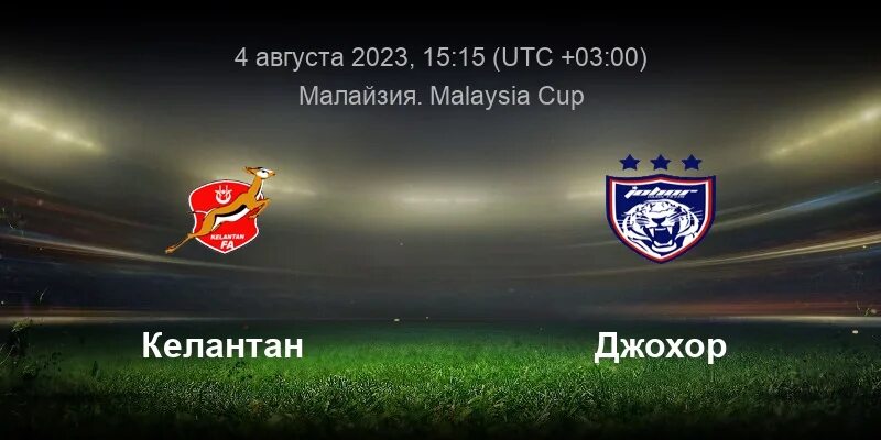 Прогноз август 2025