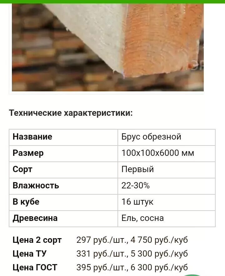 Куб бруса 100х100 6 метров. Таблица бруса в Кубе. Сколько стоит КУБОМЕТР дерева. Сколько стоит куб древесины. Сколько стоит 1 куб древесины.