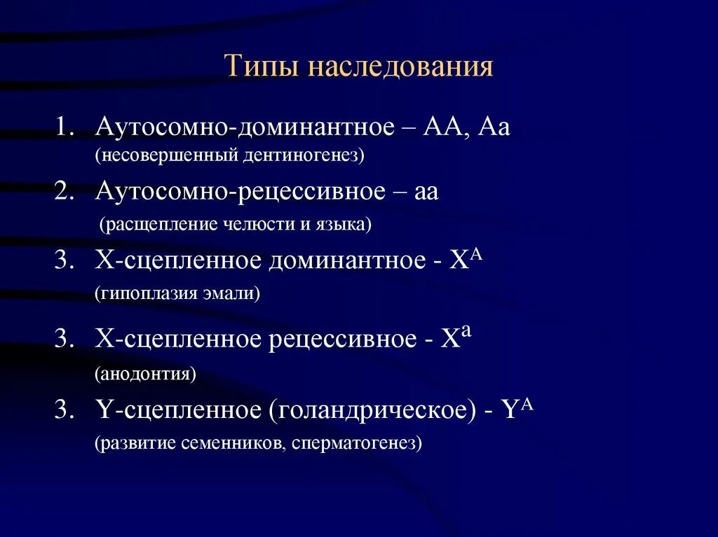 Типы наследования признаков». Наследование. Виды наследования генетика. Перечислите основные типы наследования признаков. Наследственность типы наследования признаков. Наследственные признаки биология