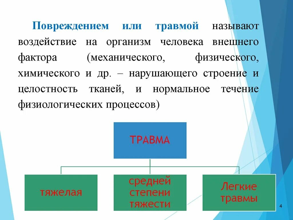 Воздействия внешних факторов на организм человека. Повреждением или травмой называют. Воздействие внешних факторов на организм человека. Механические воздействия на человека. Травма воздействие на организм внешнего фактора.