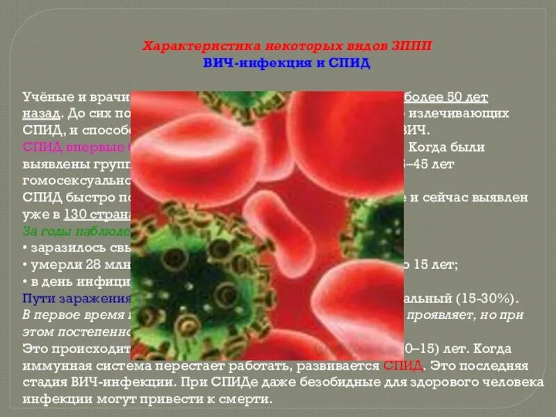 Заболевание передаваемые. Презентация на тему инфекции передающиеся половым путем. Заболевание передающимся половым путем ЗППП. Болезни передающиеся половым путем доклад.