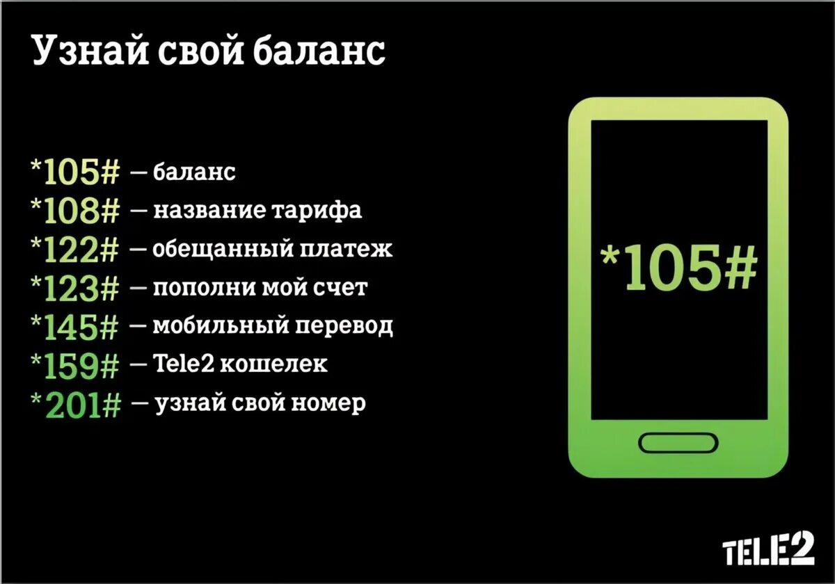 Какой код для проверки телефона. Теле2 проверка баланса на телефоне номер. как узнать свой номер телефона на tele2. баланс телефона теле2. как проверить баланс на теле2.