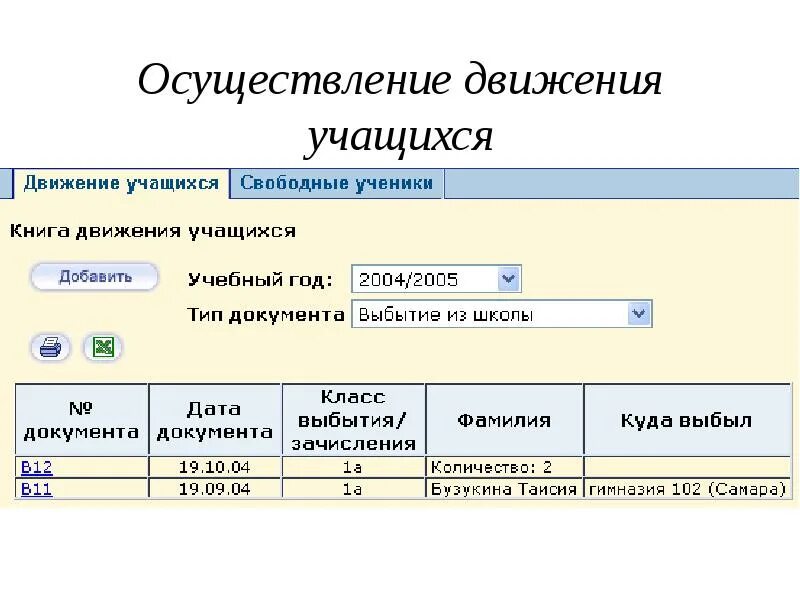 Асу зарегистрироваться. Отчёт по движению учащихся. Движение учащихся отчет. Книга движения учащихся. Схема АСУ РСО.