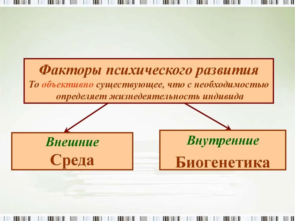 Факторы психического развития. Внутренний фактор психического развития. Факторы психического развития ребенка. Факторы развития это в психологии. Факторы психологического развития человека