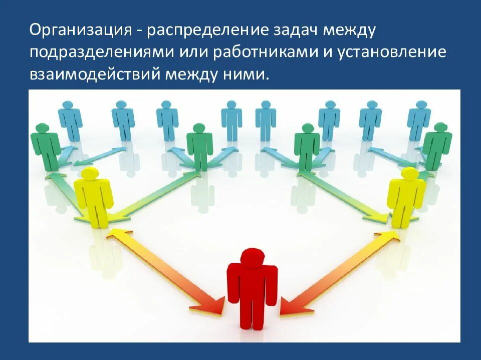 Распределение обязанностей между работниками. Распределить обязанности между сотрудниками. Распределение задач между сотрудниками. Распределение задач между работниками и подразделениями. Организация ее цели и структура