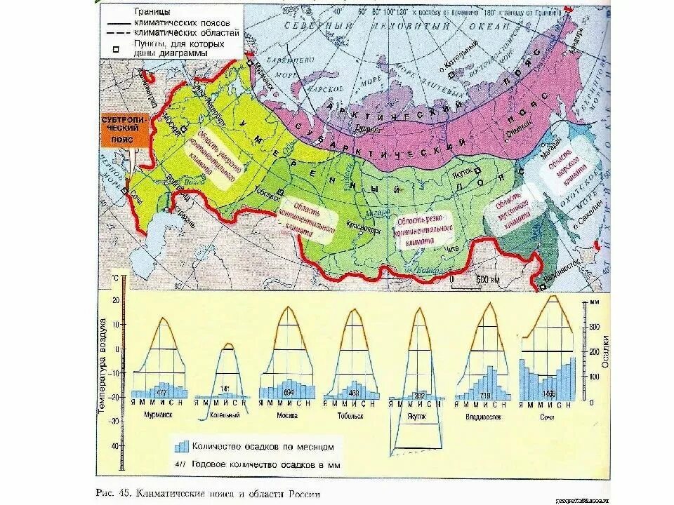 Климат области россии. Карта типов климата РФ. Карта климатических поясов России. Карта России география климатические пояса. Карта климатов России география.