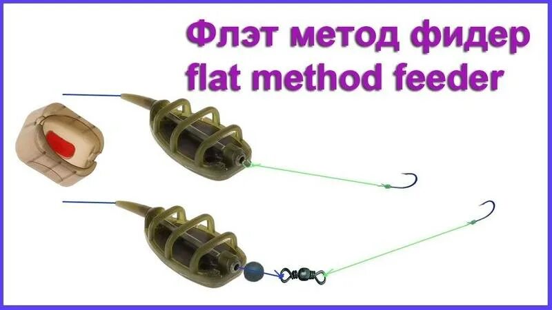 Flat feeder. Оснастка флэт метод для фидера. Фидерная кормушка - method Feeder. Монтаж флэт метод оснастка. Флэт метод фидер монтаж.