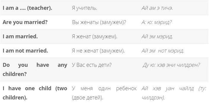 Как переводится sunday. Саламдашуу на английском языке текст.