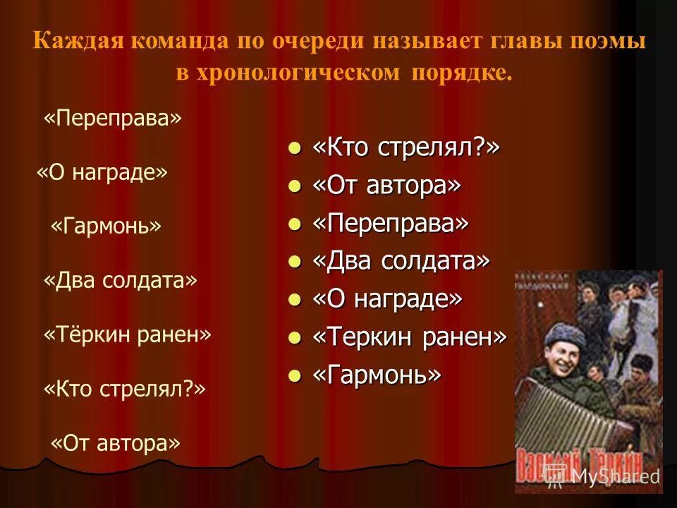 Переправа глава о награде. Переправа глава о награде. Переправа глава о награде. Переправа глава о награде. Теркин два солдата.