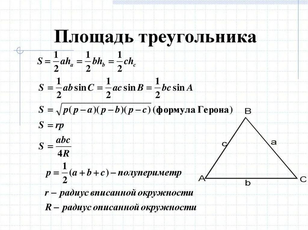 Формула нахождения площади треугольника. Формула нахождения площади произвольного треугольника. Формула площади треугольника если известны 2 стороны. Три формулы нахождения площади треугольника.