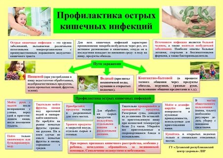 Памятки по заболеваниям детей