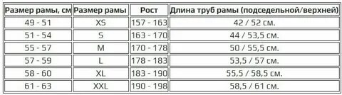 Велосипед рост 176