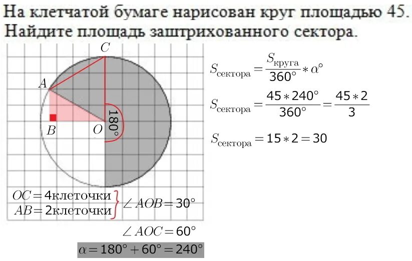 Найти площадь круга на клетчатой бумаге. Площадь закрашенного сектора. Найдите площадь закрашенного сектора. Нахождение площади сектора. Площадь круга и площадь сектора.