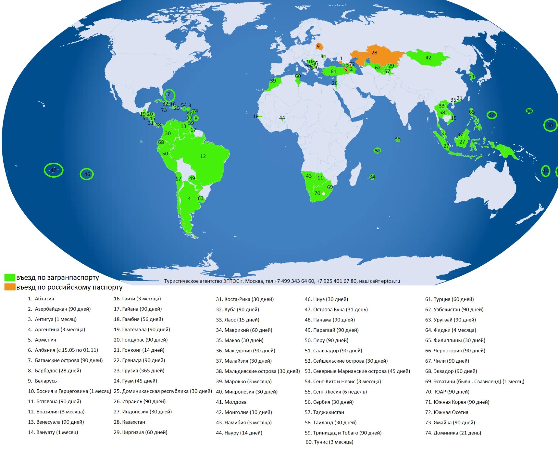 Карта безвизовых стран для россиян 2020. Карта безвизовых стран для россиян 2022. Страны с безвизовым режимом для россиян в 2022 на карте. Страны без визы для россиян на карте. В каких странах можно находиться год