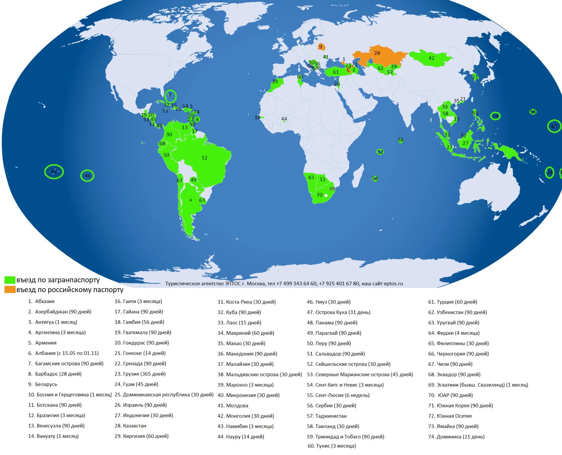 Визовые требования рф. Карта безвизовых стран для россиян 2020. Карта безвизовых стран для россиян 2022. Страны с безвизовым режимом для россиян в 2022 на карте. Страны без визы для россиян на карте.
