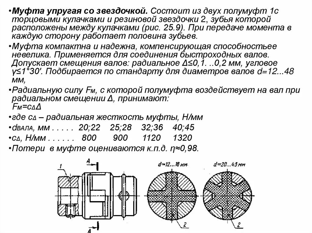 Муфта упругая со звездочкой. Rolmus муфта предохранительная. Клиновая муфта для передачи крутящего момента. Самосинхронизирующуюся муфту. Сцепные управляемые муфты для соединения валов.