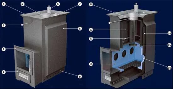 банная печь везувий легенда русский пар ковка 24 (240). печь для легкого пара. печь для легкого пара. банная печь кдм с закрытой каменкой. печь для легкого пара.