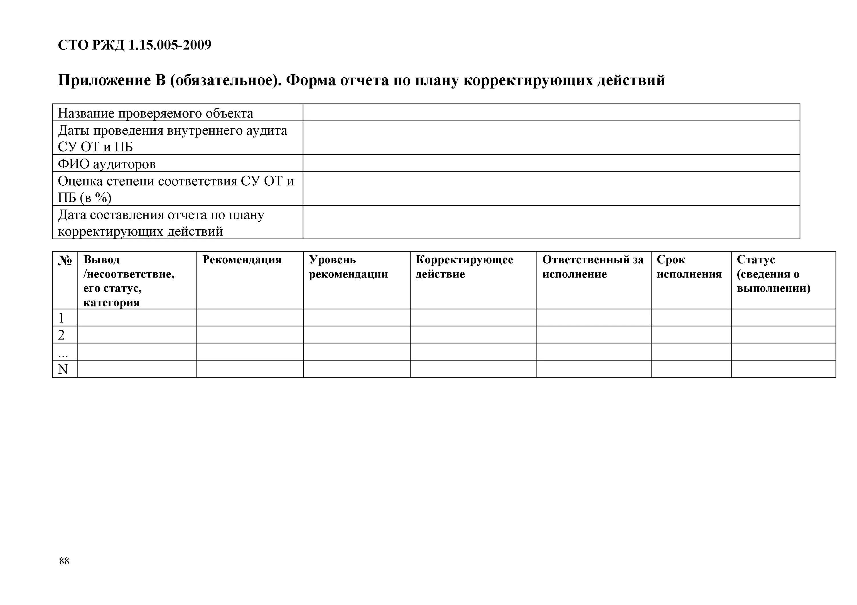 Аудит корректирующих действий. План корректирующих мероприятий образец. Форма плана корректирующих действий. Отчет о выполнении плана корректирующих действий. Протокол корректирующих действий.