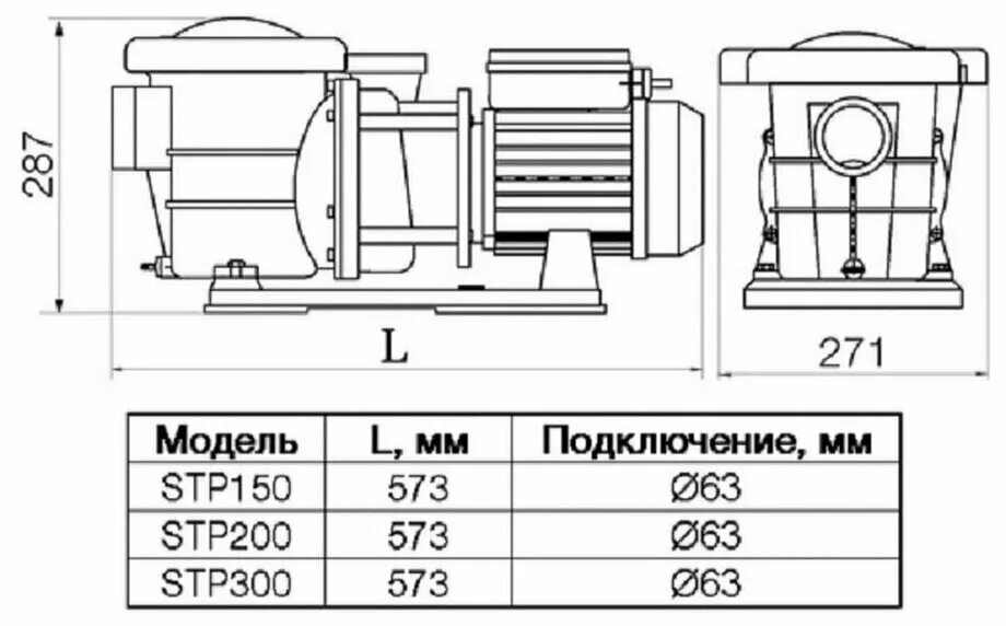 насос 150 м3 ч. консольный насос кнм200-315. насос с префильтром (30 м3/ч 220в) kripsol. насос ( 21,9 м3/ч 380в) kripsol koral ks-150/kse-150. насос kripsol koral ks-150.