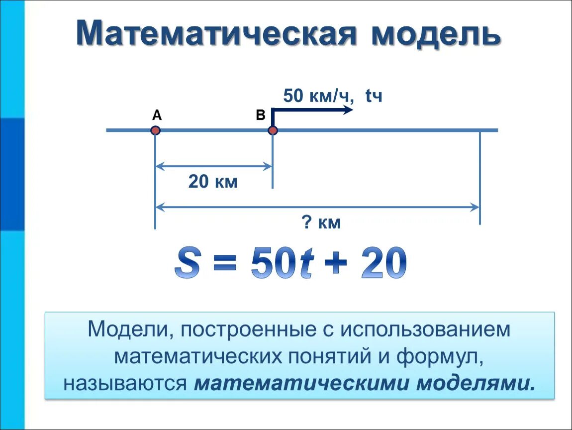 Математическая модель примеры. Примеры моделирования в математике. Примеры математических моделей в информатике. Мат моделирование примеры.