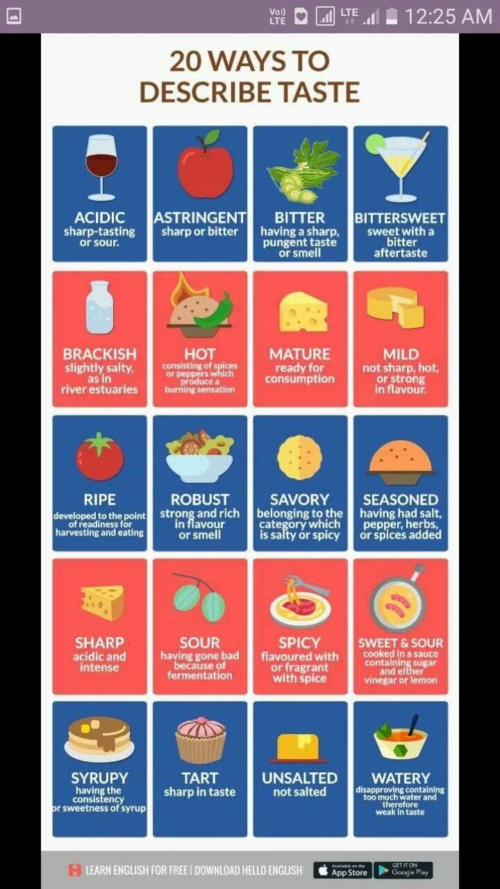 Taste adjective. Вкусы на английском языке. Describing food vocabulary. Look feel taste sound smell exercises. Tastes in english.